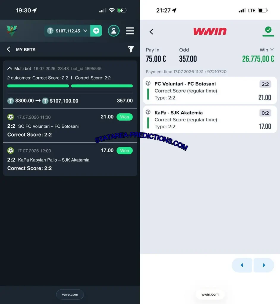 WWIN CORRECT SCORE BETTING MATCH WWIN CORRECT SCORE BETTING MATCH