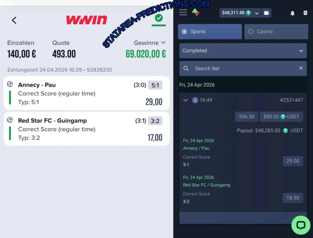 WWIN CORRECT SCORE BETTING MATCH WWIN CORRECT SCORE BETTING MATCH