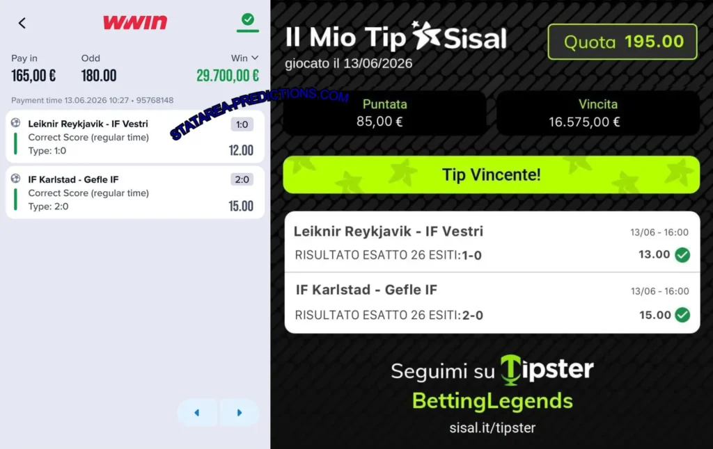 WWIN CORRECT SCORE MATCHES TIPS WWIN CORRECT SCORE MATCHES TIPS